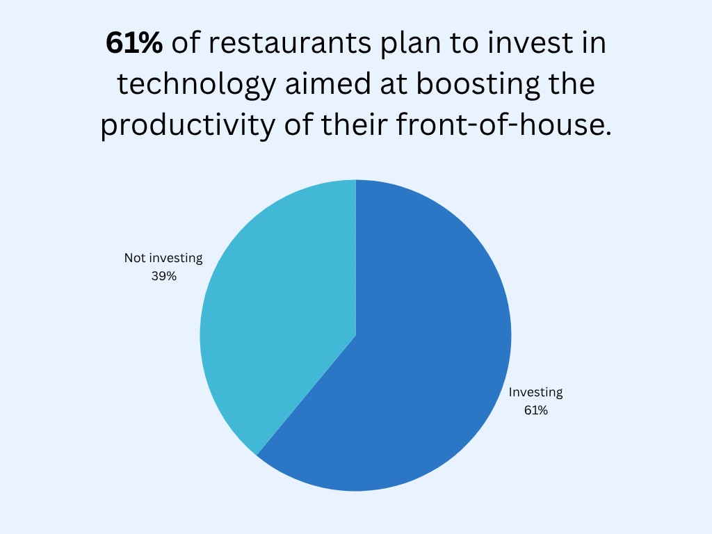 pos statistics graphic